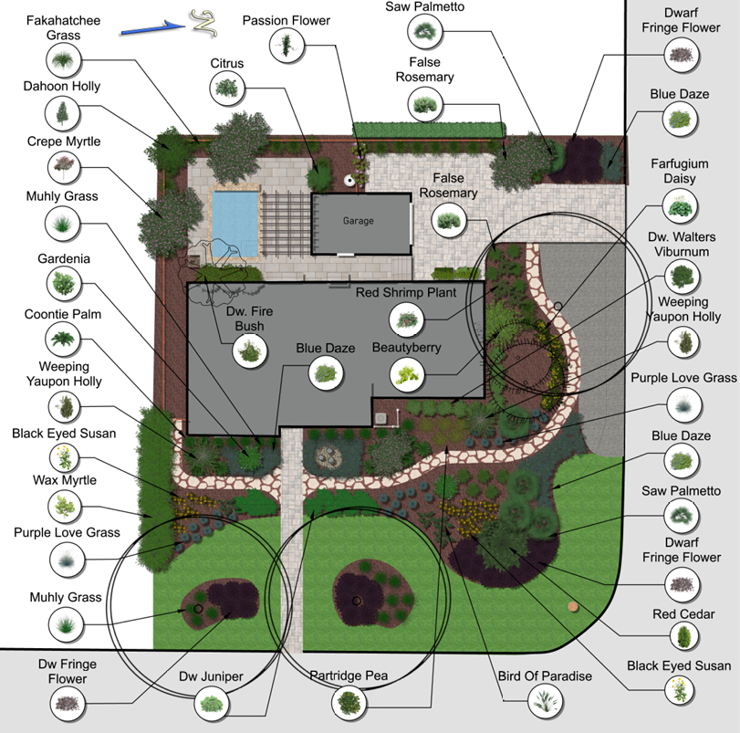 2D Design Layout