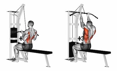 A man is sitting on a bench doing a lat pulldown exercise.