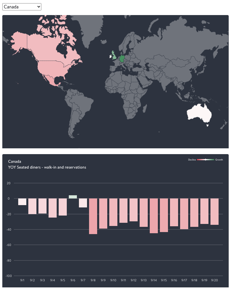 A map of the world and a graph of canada