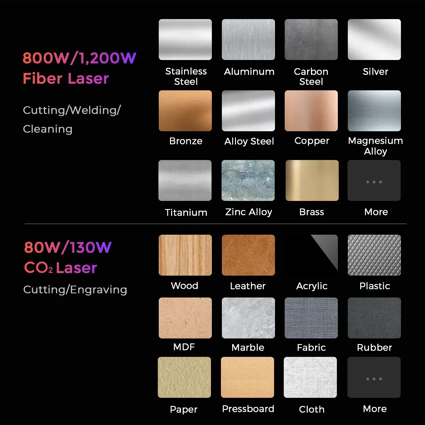FIBER LASER CUTTING