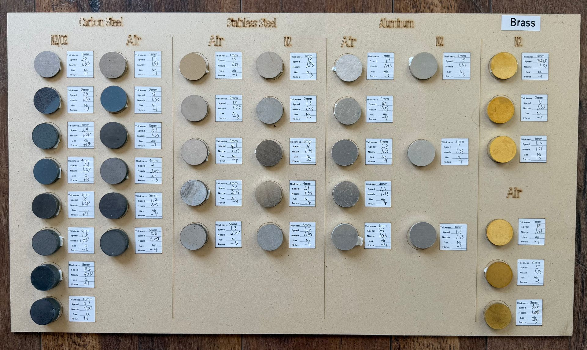 FIBER LASER CUTTING