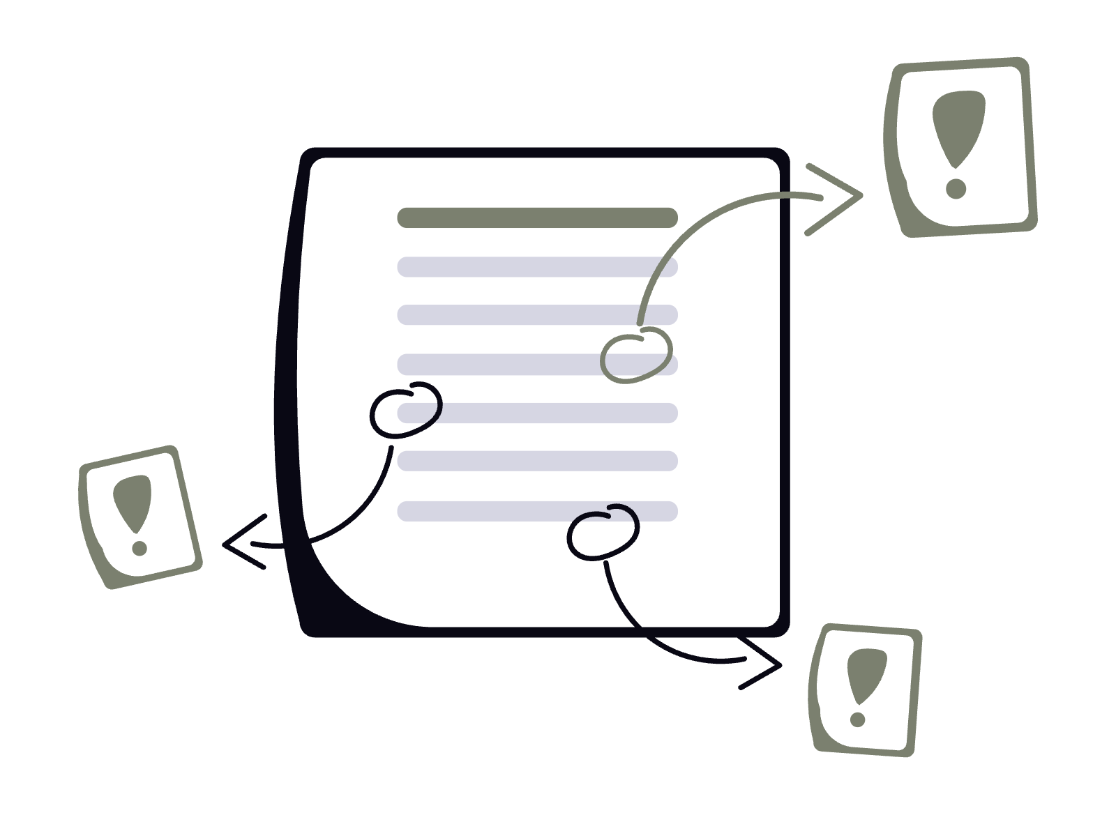 Annotated document with three circled points and arrows pointing to exclamation icons