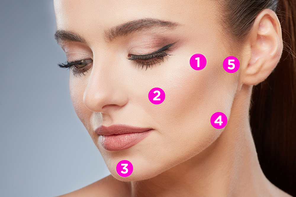 a close up of a woman 's face with numbers on it .