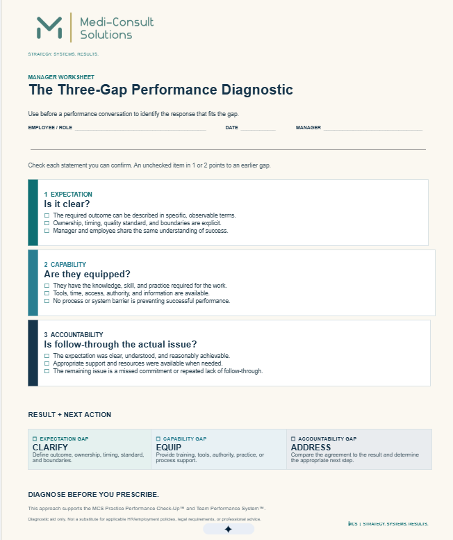 Three-Gap Performance Diagnostic | Employee Performance Tool