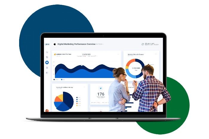 Two people looking at a digital marketing performance dashboard on a laptop with charts and graphs.