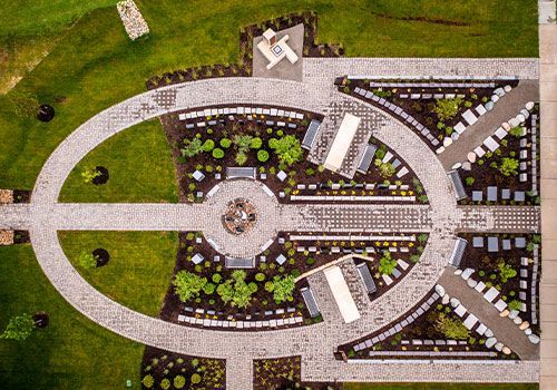 Overhead view of a landscaped garden with pathways, flowerbeds, benches, and a central feature.