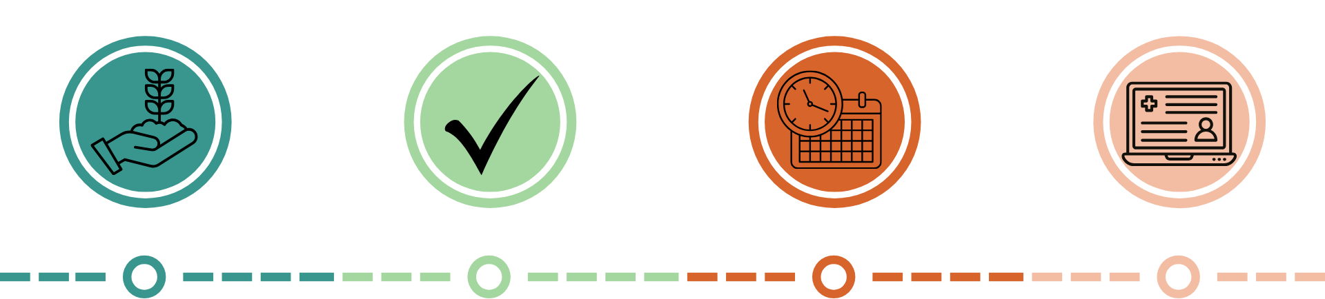 application process