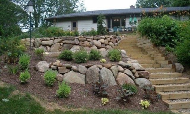 residential home with landscaped yard