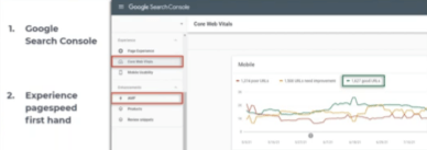 A screenshot of a google search console showing a graph