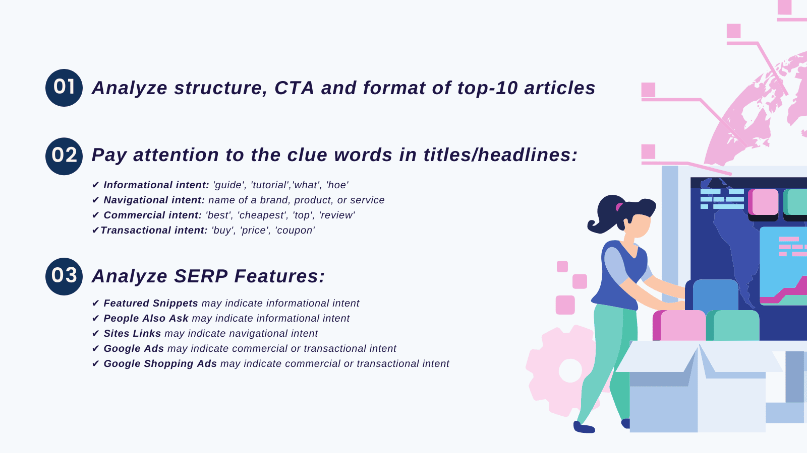 Determine Search Intent and Identify the Right Format