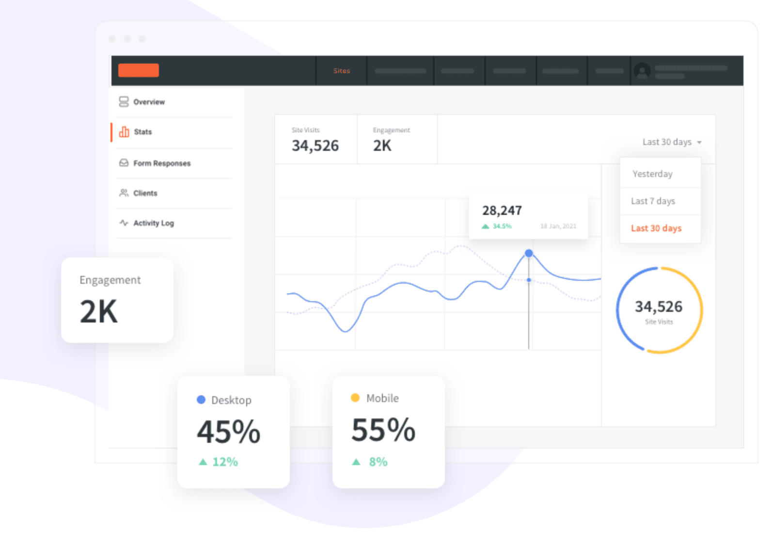 Ecommerce for medical practice