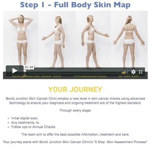 Your Patient Journey in a Video