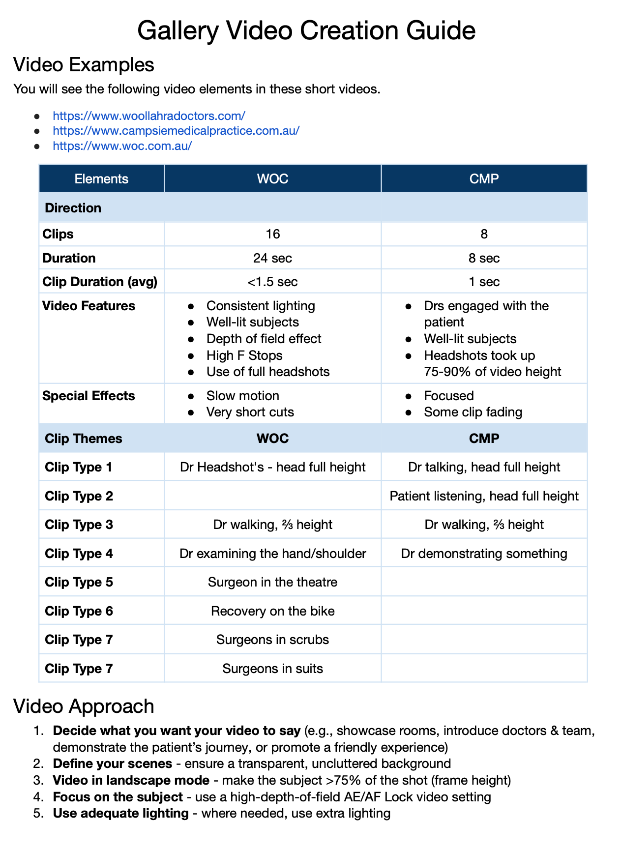 Guide page with a blue comparison table of video examples and formats, plus a video approach section below