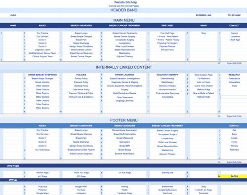 A page that says header basic on it