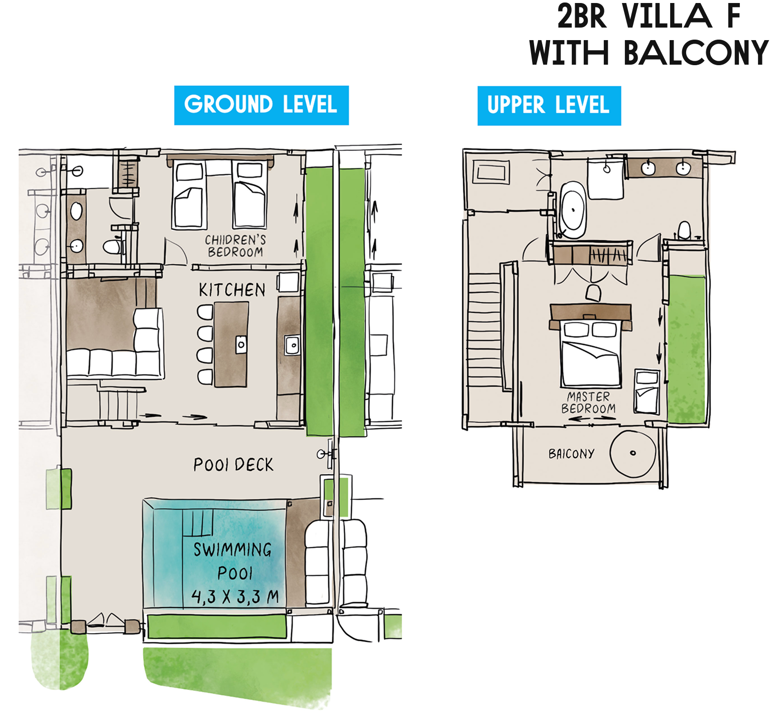 Two-floor villa floor plan labeled ground level and upper level, with pool deck and swimming pool.