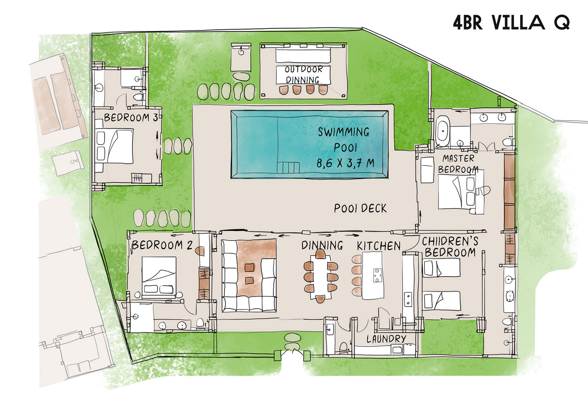 Top-down 4BR villa floor plan with central pool, green yard, and labeled rooms