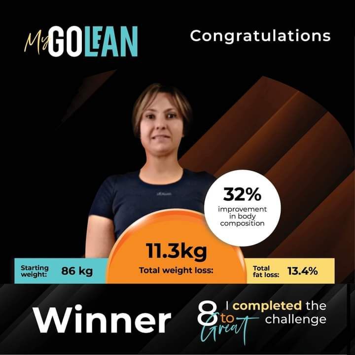 Congratulations to the winner of the great challenge