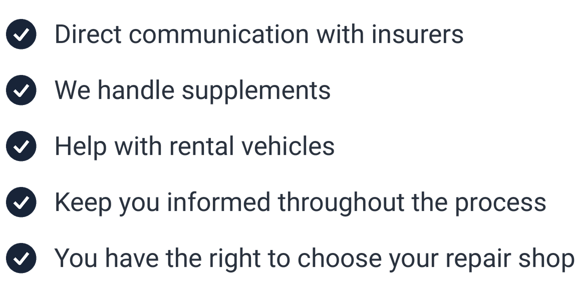 Checklist with checkmarks: direct insurer communication, supplements, rental cars, process updates, repair shop choice