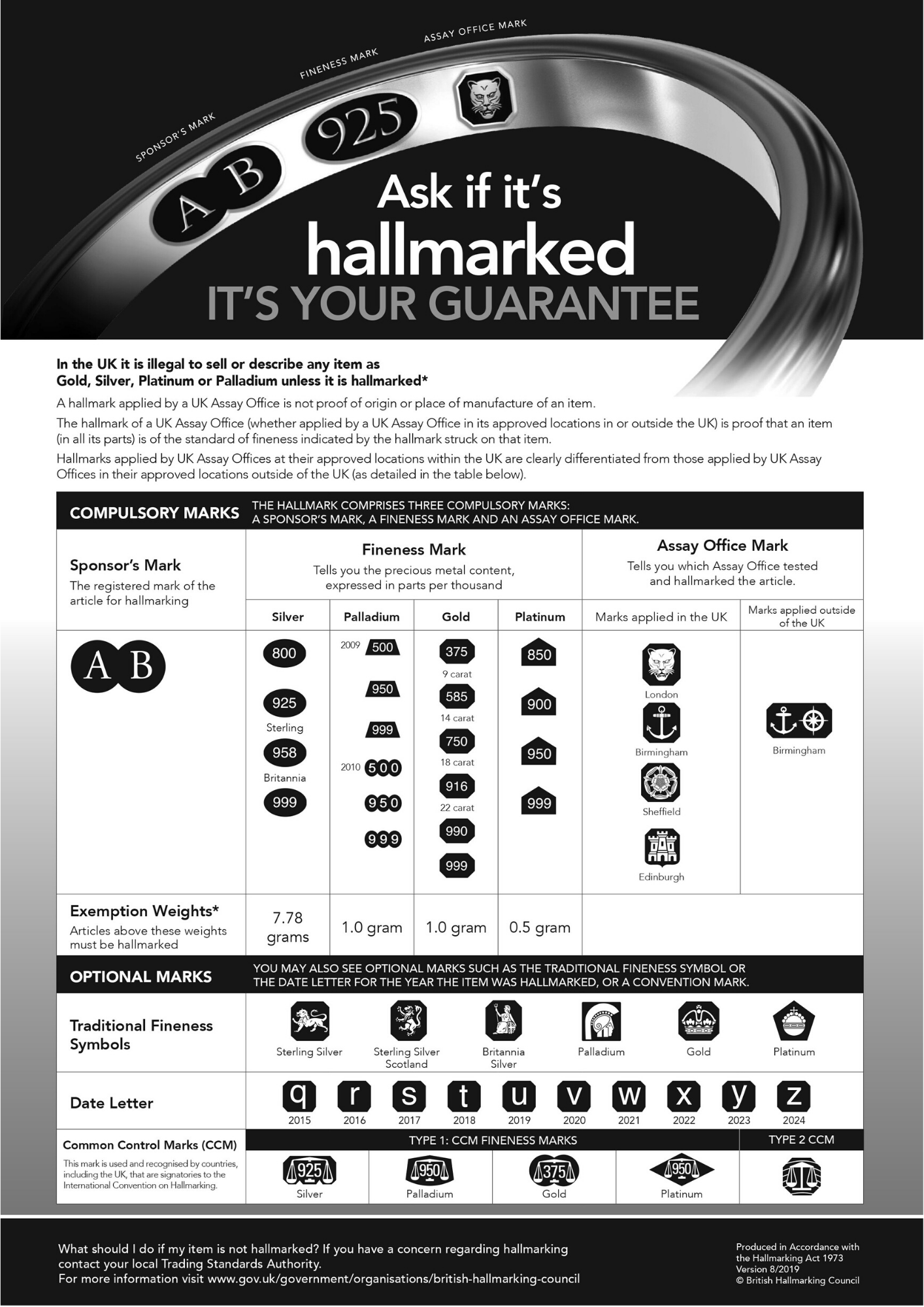 A black and white poster that says `` ask if it 's hallmarked it 's your guarantee ''.