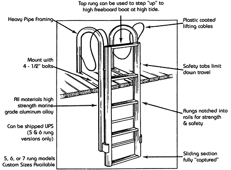Aluminium Ladder Parts — Cocoa Beach, FL — Darrell’s Docks