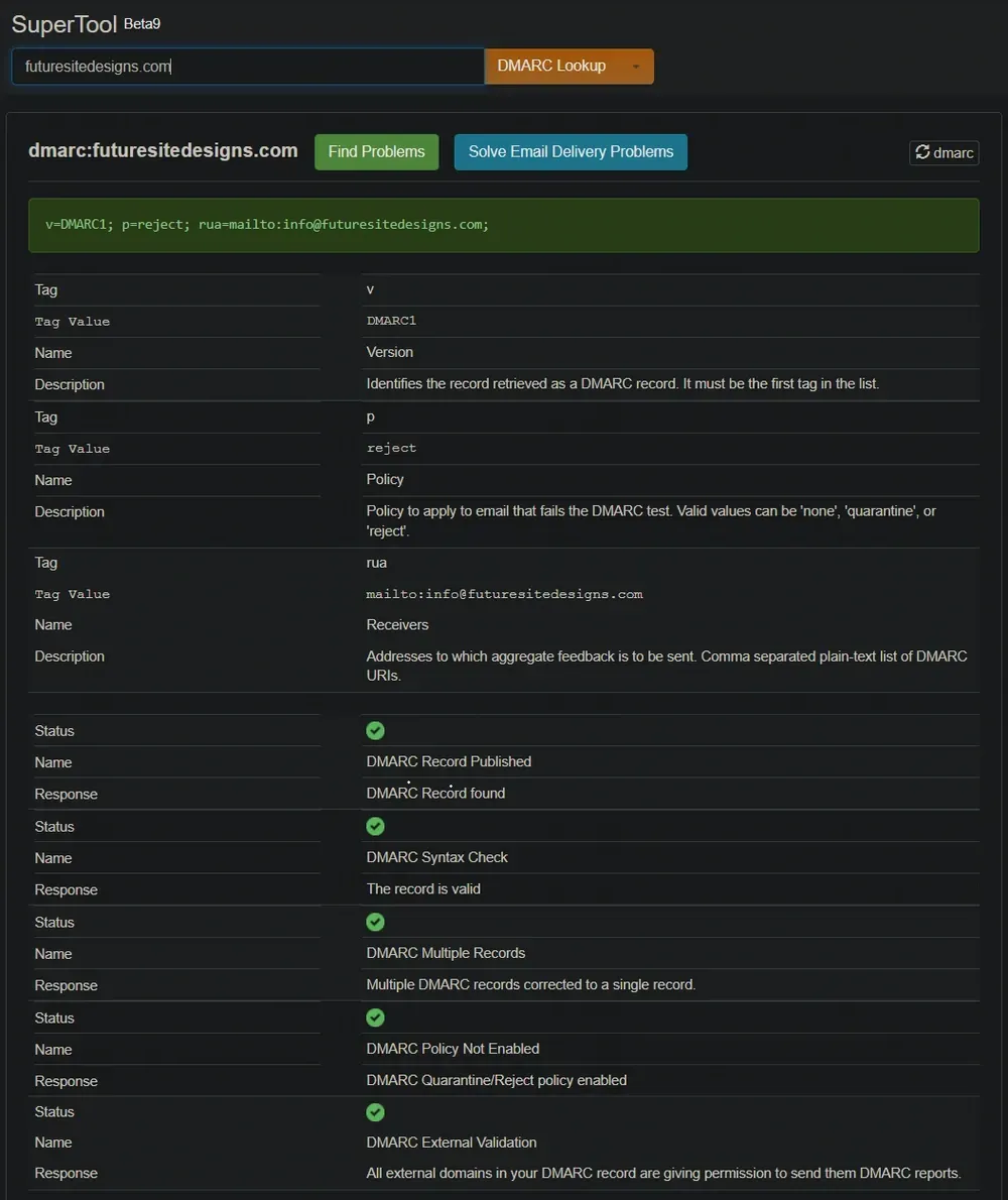 Diagnostic report confirming verified SPF, DKIM, and DMARC DNS records for Future Site Designs.