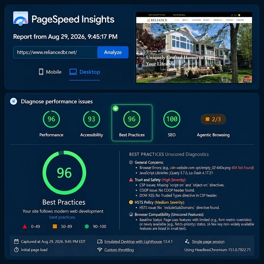 Google PageSpeed Insights report showing perfect technical best-practice and SEO scores for the Reliance website.