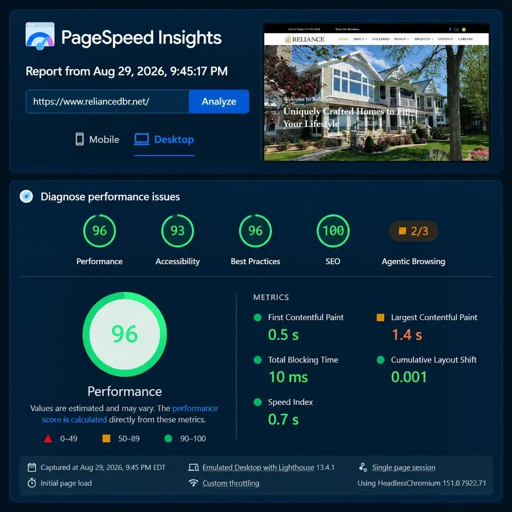 PageSpeed Insights showing a 90+ mobile performance score for the Reliance website.