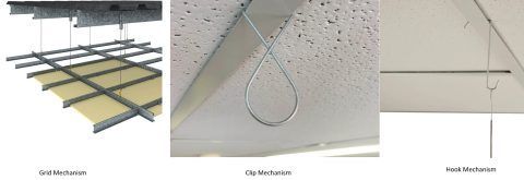 Three views of suspended ceiling components, including a grid structure, a wire hanger loop, and a ceiling installation. Three views of suspended ceiling components, including a grid structure, a wire hanger loop, and a ceiling installation.