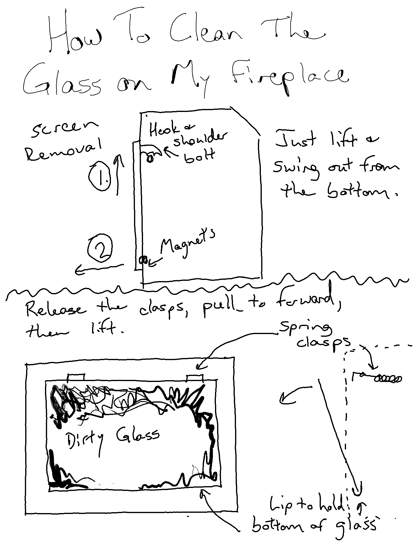 Hand drawing of removing a fireplace glass and screen
