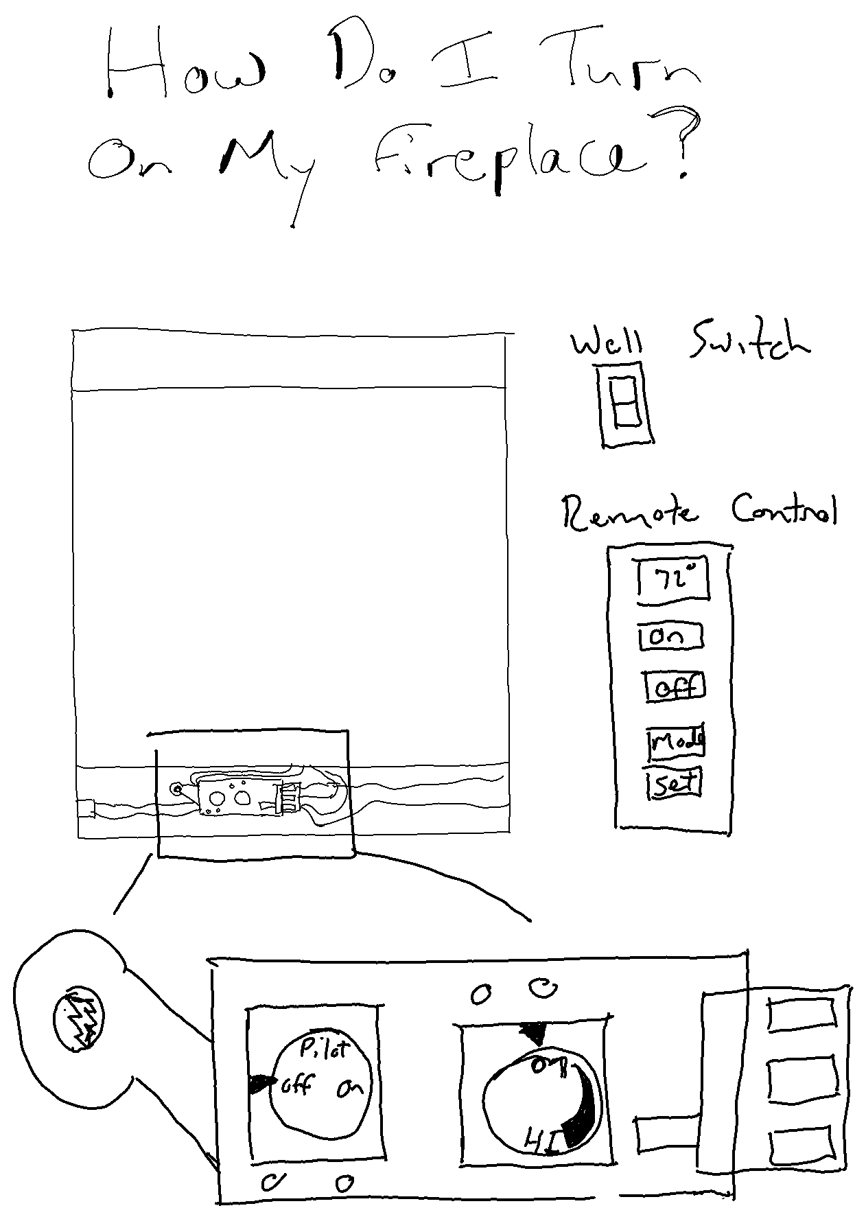 Hand Drawing of a Fireplace and Gas Valve