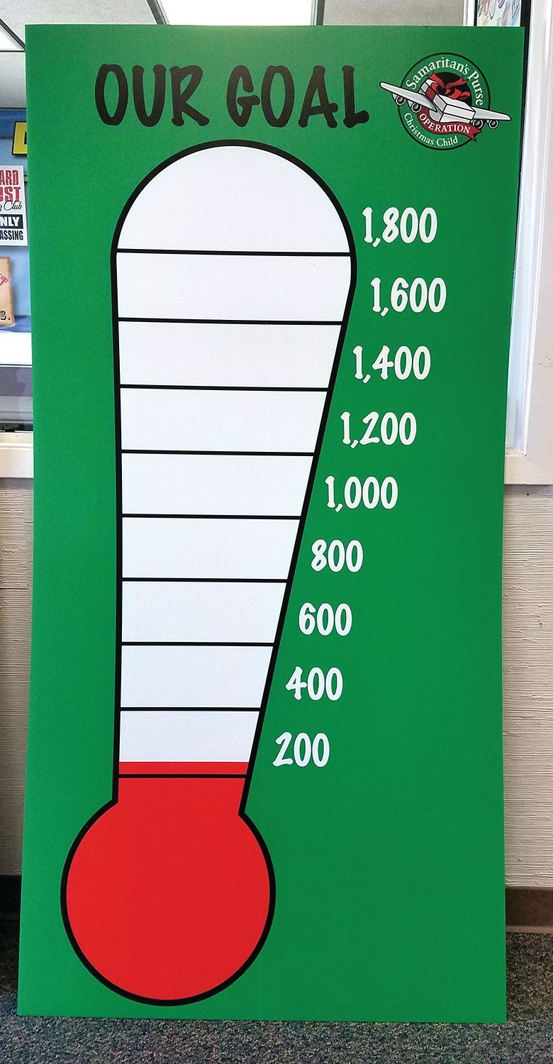 A goal thermometer sign on a green background. The red fill is at the 200 mark, with white segments up to 1,800.
