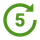 Le chiffre cinq est dans un cercle vert avec une flèche.