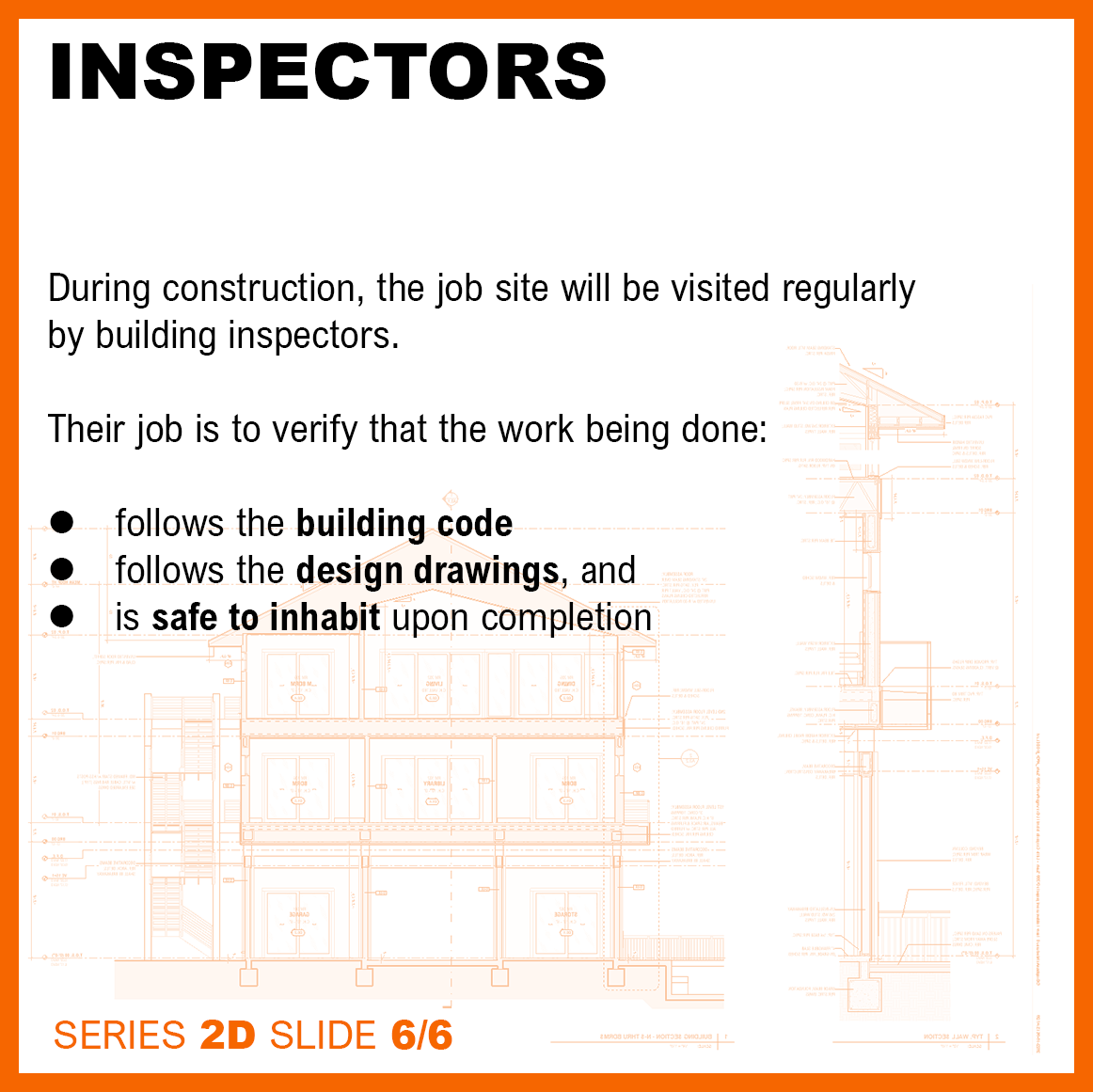 A graphic that explains the responsibilities of a building inspector. 