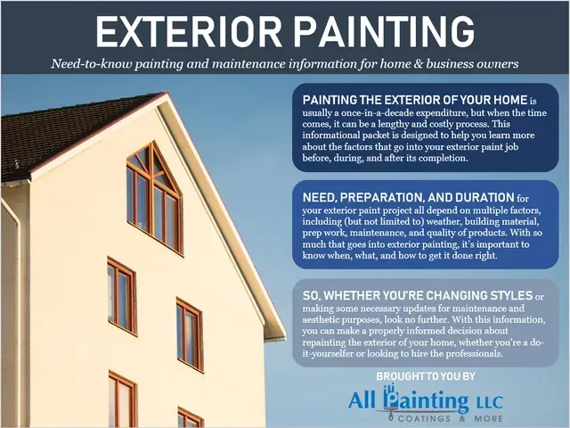 Exterior painting ad with house illustration and blue text boxes from All Painting LLC