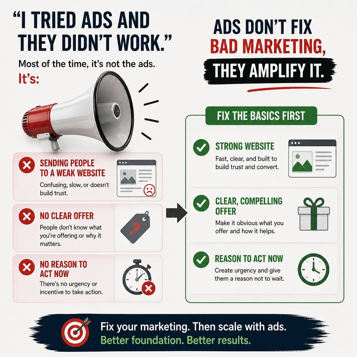 If your paid ads flopped, the problem probably wasn't the ads. Most businesses unknowingly sabotage
