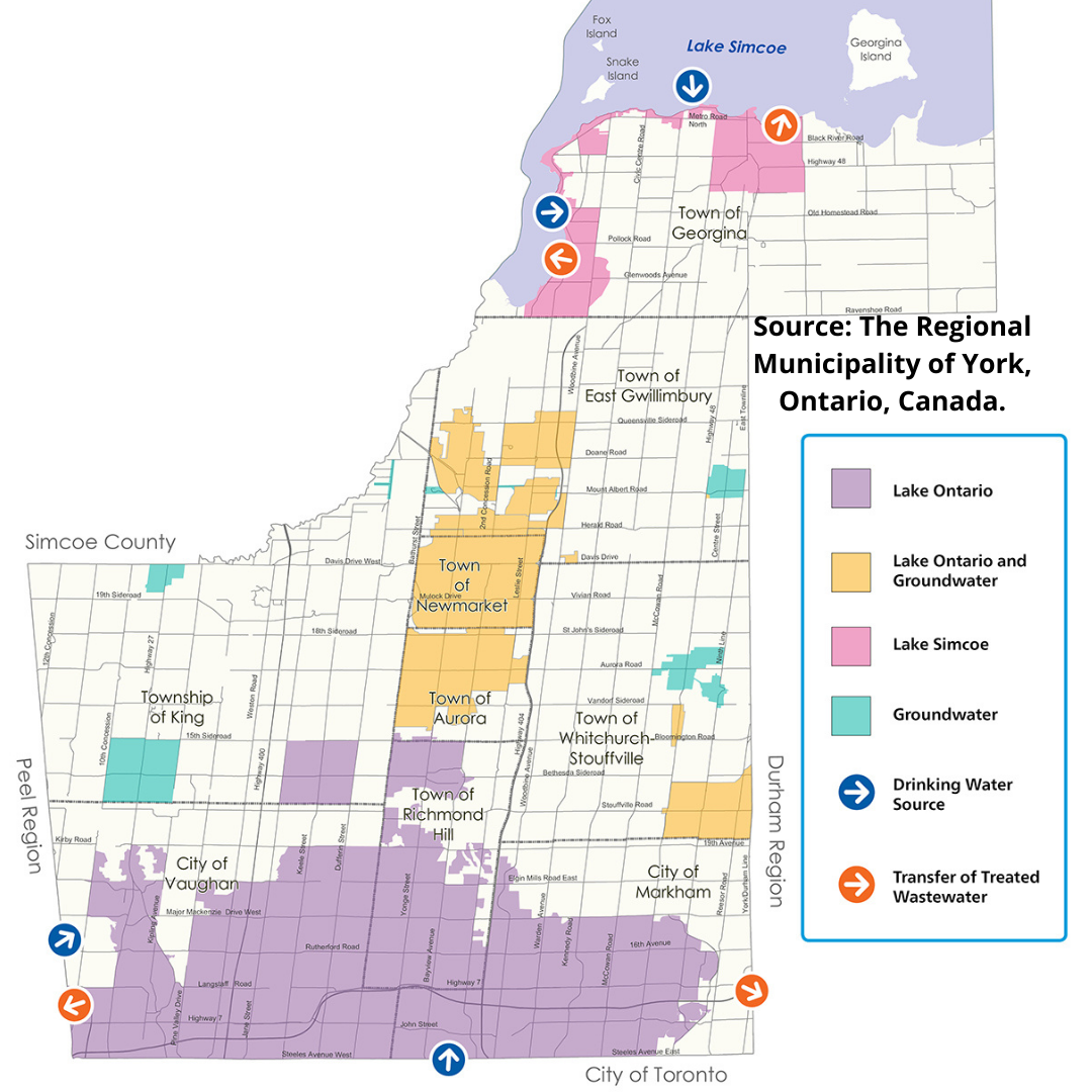 richmond hill ontario water