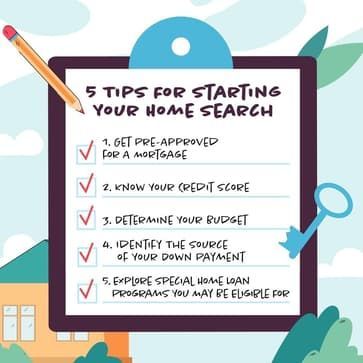Clipboard with “5 tips for starting your home search” checklist, pencil, and magnifying glass on blue background