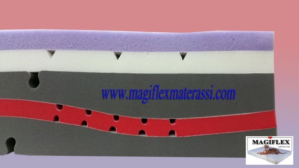 materasso Memory Fly carbonio