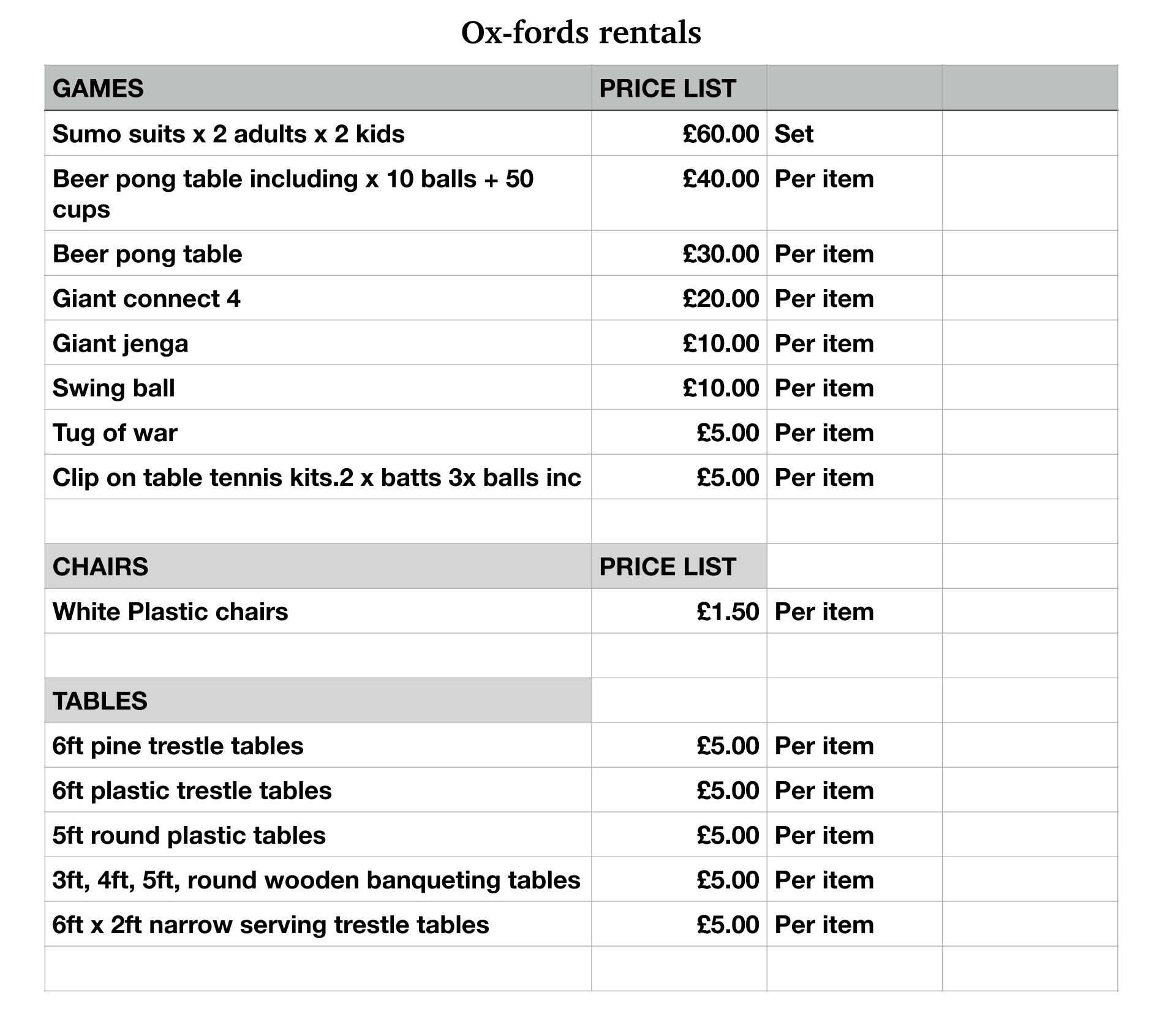 Full Price List