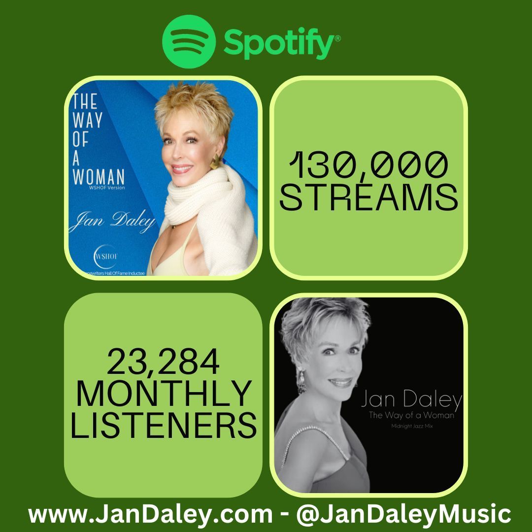 A spotify advertisement with a picture of a woman