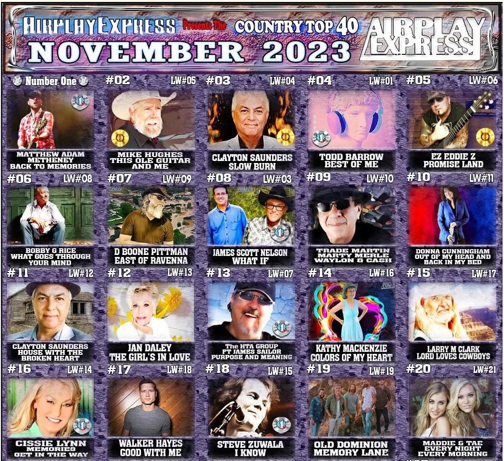 A poster with a bunch of pictures of people on it.