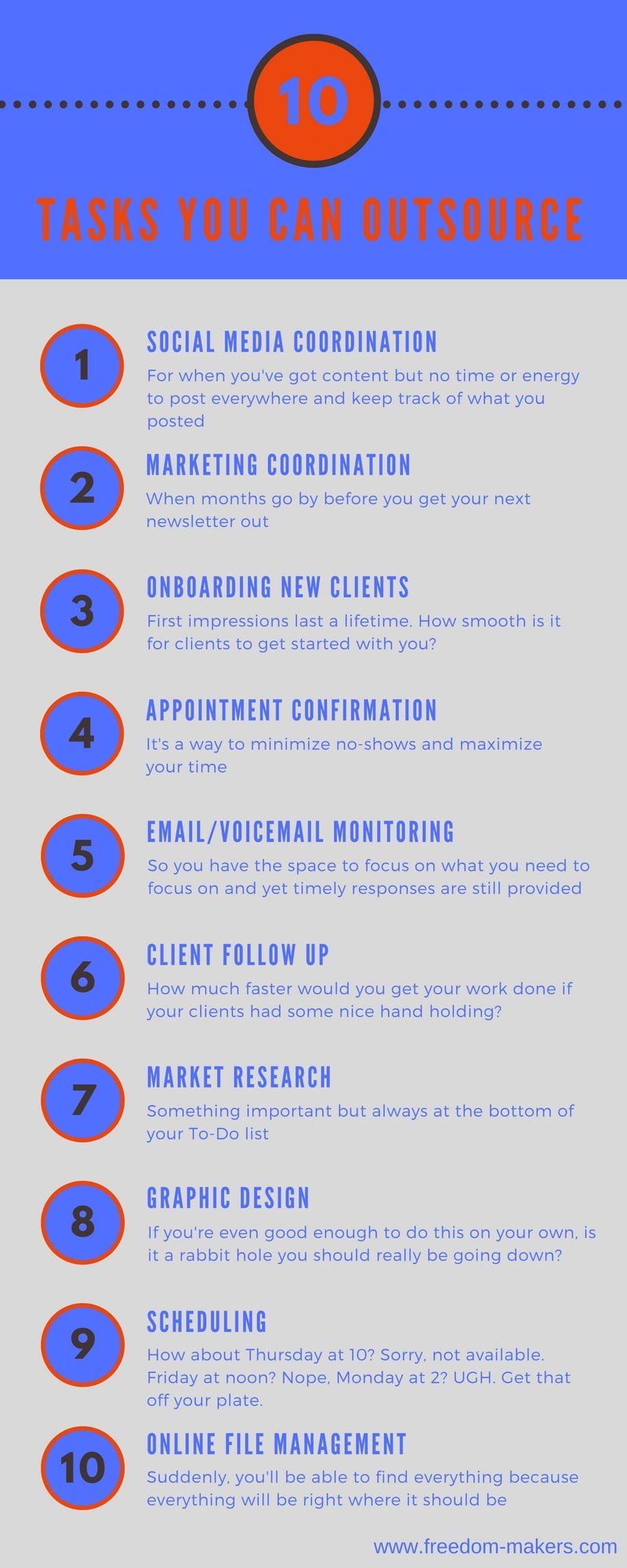 10 tasks you can outsource