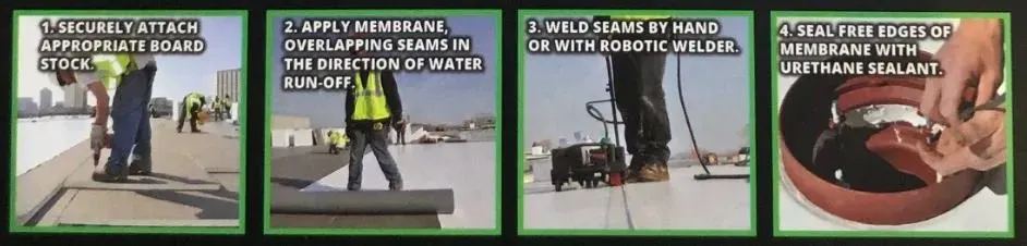 Single-Ply Membrane System Application — Cedar Valley, IA — Raber Roofing Systems LLC. Single-Ply Membrane System Application — Cedar Valley, IA — Raber Roofing Systems LLC.