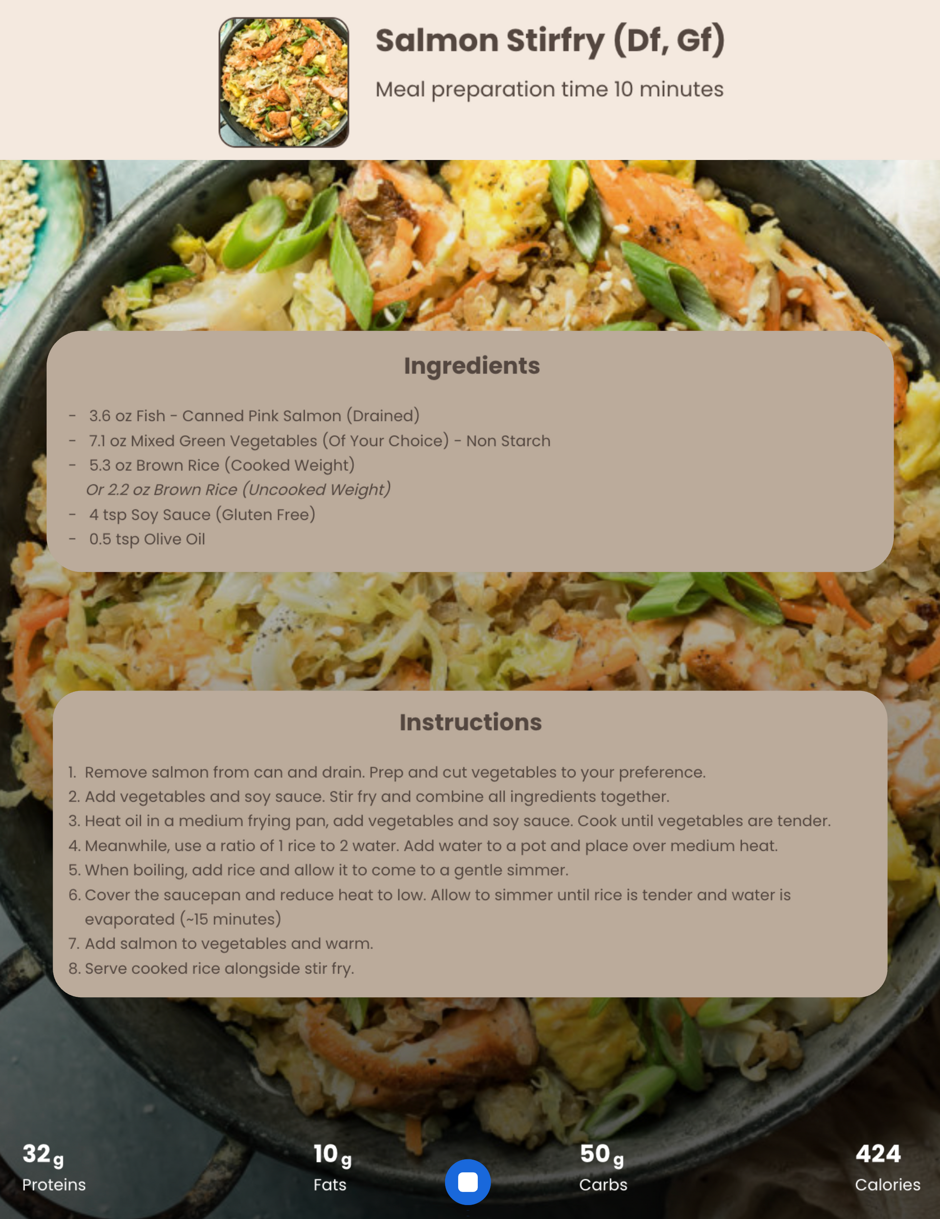 Salmon Stirfry