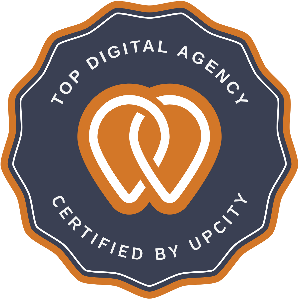 Upcity 502ads Top Louisville Digital Agency