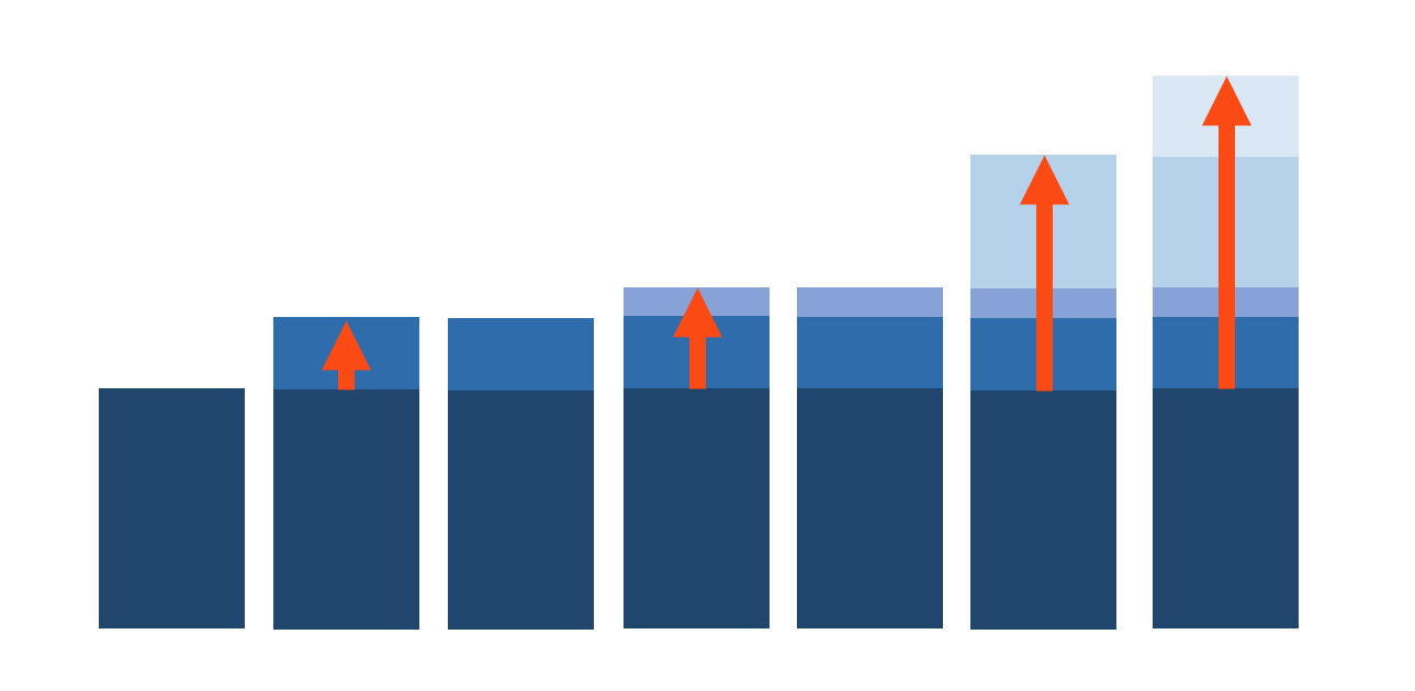 iStructure Annuity IndexLinked Structured Settlement Annuity