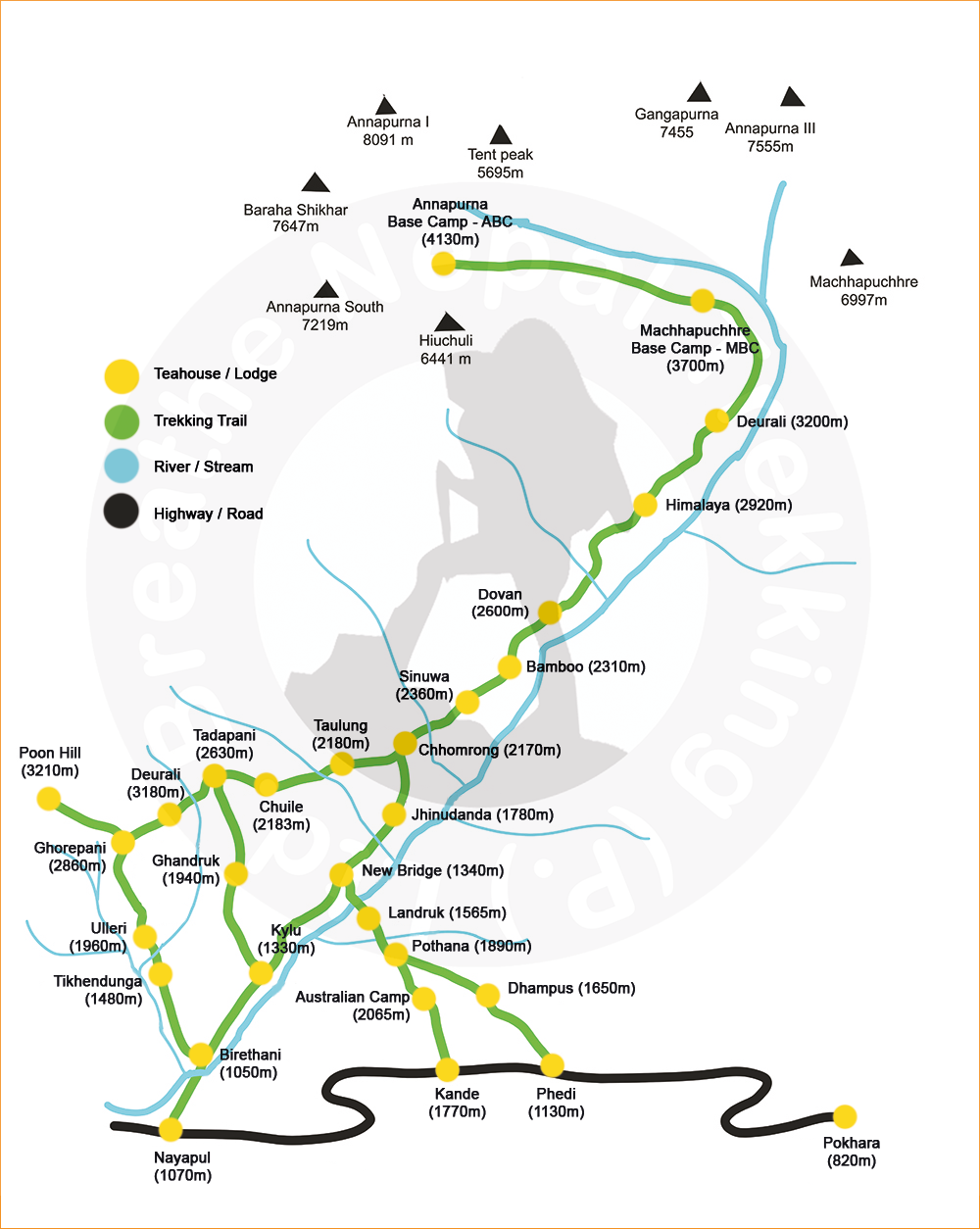 Map of the Annapurna Base Camp Trek  in Nepal, highlighting key trails, landmarks, and elevations for trekkers.