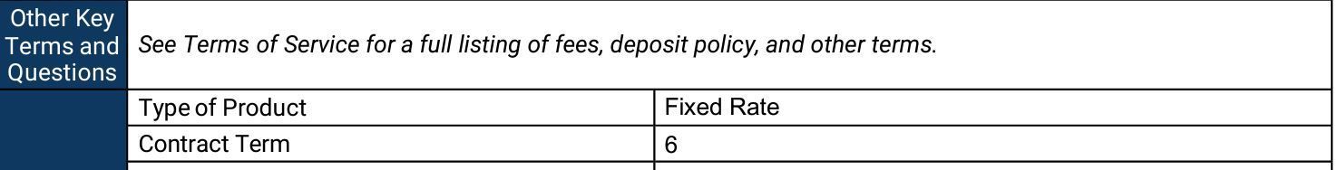 EFL Help: Contract Terms
