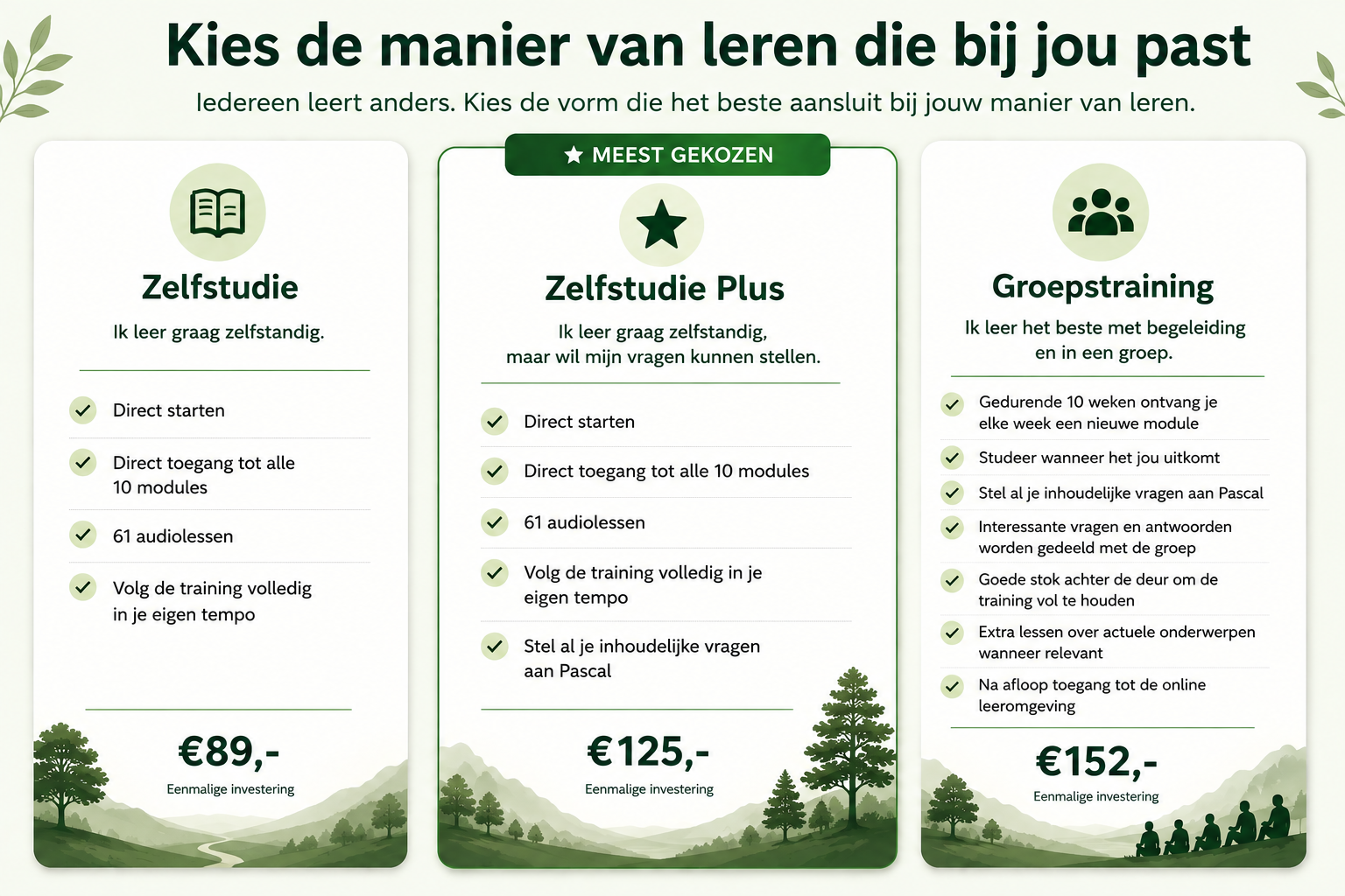 keuze mogelijkheid