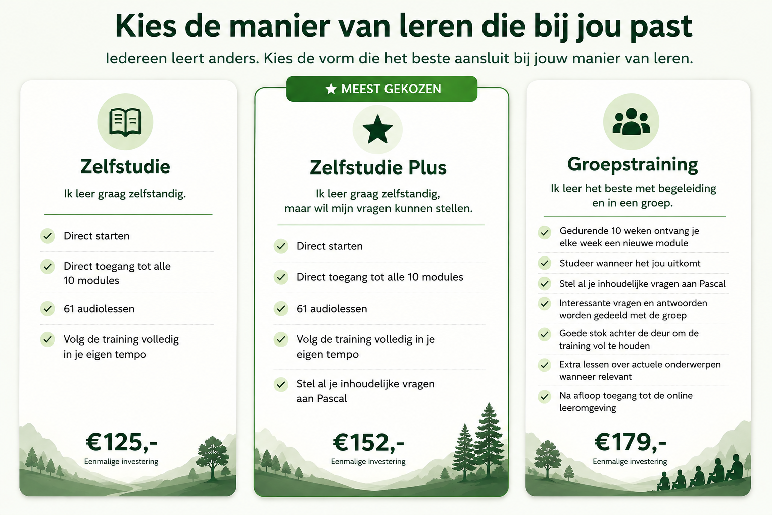 keuzes deelname